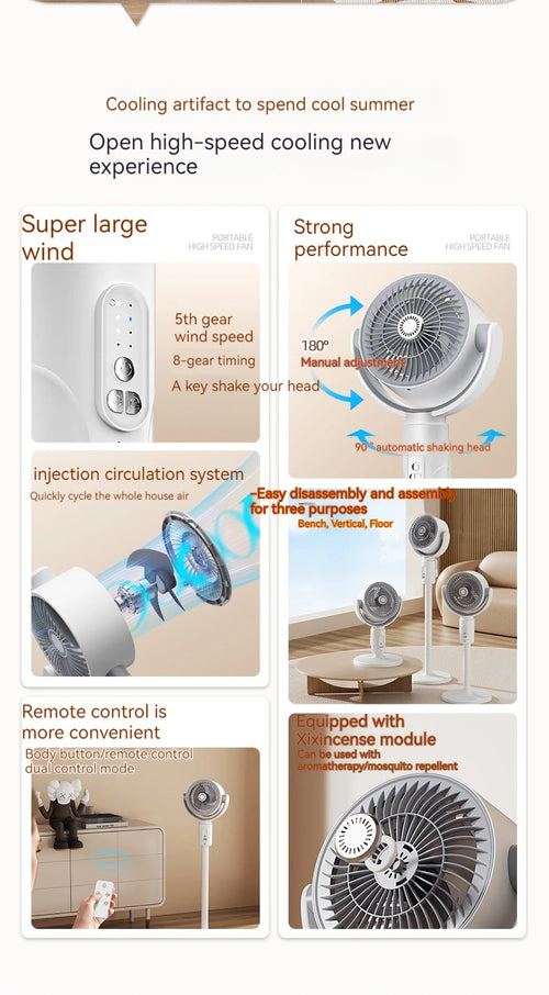 Remote Control Turbo Floor Fan